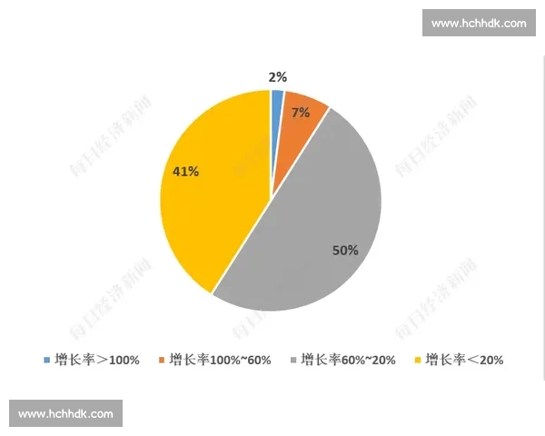 以体育产业品牌驱动区域经济升级与消费新动能融合发展路径与城市竞争力提升策略研究